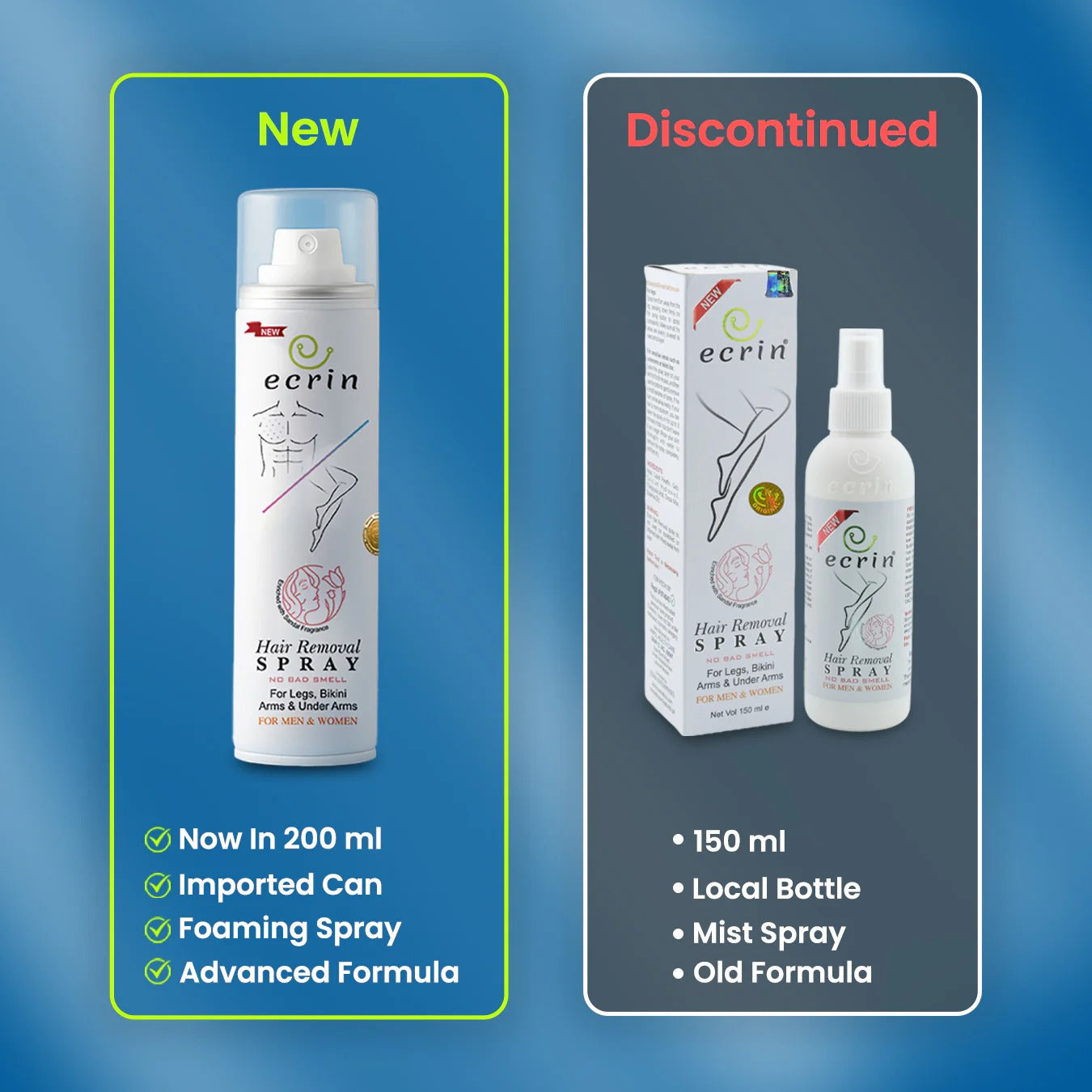 ECRIN COSMETICS  New Ecrin Hair Removal Foaming Spray - Advance Formula with Refreshing Fragrance (200ml) (FREE GIFT🎁 INCLUDED