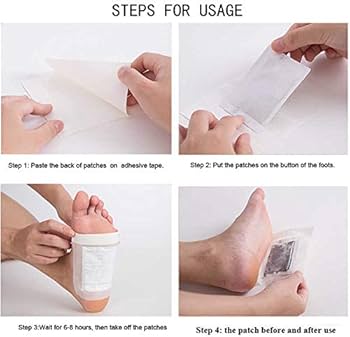 Detox Foot Patches (Pack of 20) | Deep Cleansing Foot Patch |